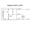 Sensor de Proximidade Indutivo PNP 1NA M12 Autonics PR12-4DP