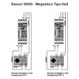 Sensor Magnético WEG HALL SEG SSH5-30R1P2A