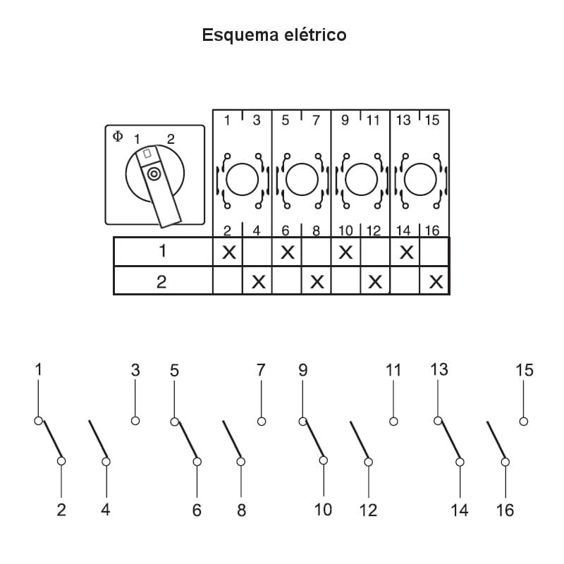 Chave de Transferência 20A 4 Polos Kraus Naimer CA10B.723.600.E