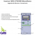 Inversor de Frequência WEG CFW300 0,25CV 3A 0,37kW 220V