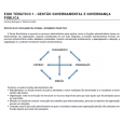 CNU - Concurso Nacional Unificado - BLOCO 2 - Tecnologia, Dados e Informação - Conhecimentos Gerais e Específicos: IMPRESSA + E-BOOK - FRETE GRÁTIS